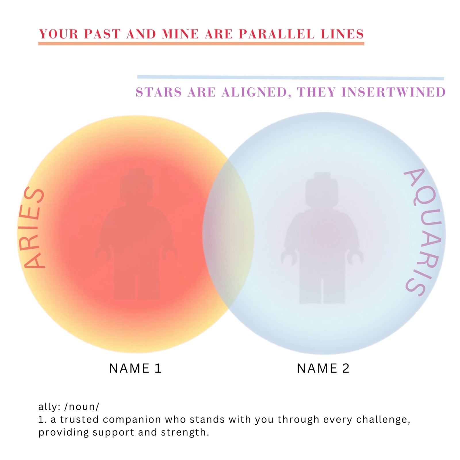 “Aura Frame 20x20 (Personalized)”