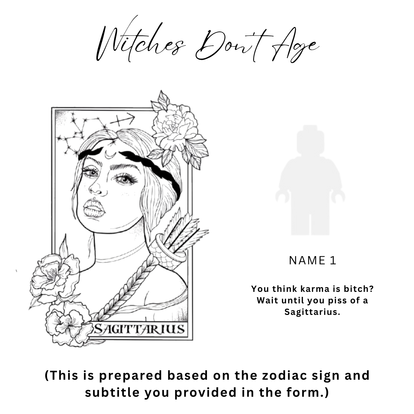 “Create Your Own Frame – Zodiac Card (Personalized)”