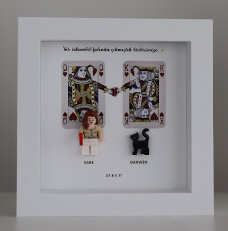 “Create Your Own Frame – İskambil Falı (Personalized)”